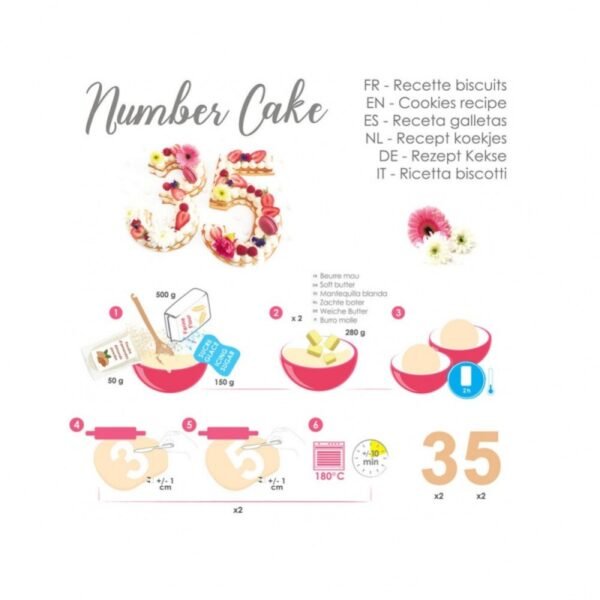 Kit Number Cake – Image 3